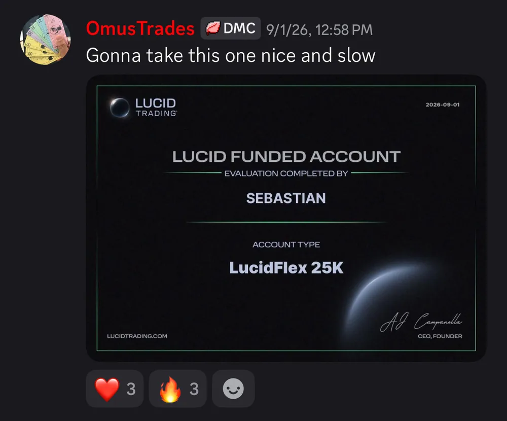 Lucid Trading funded account certificate
