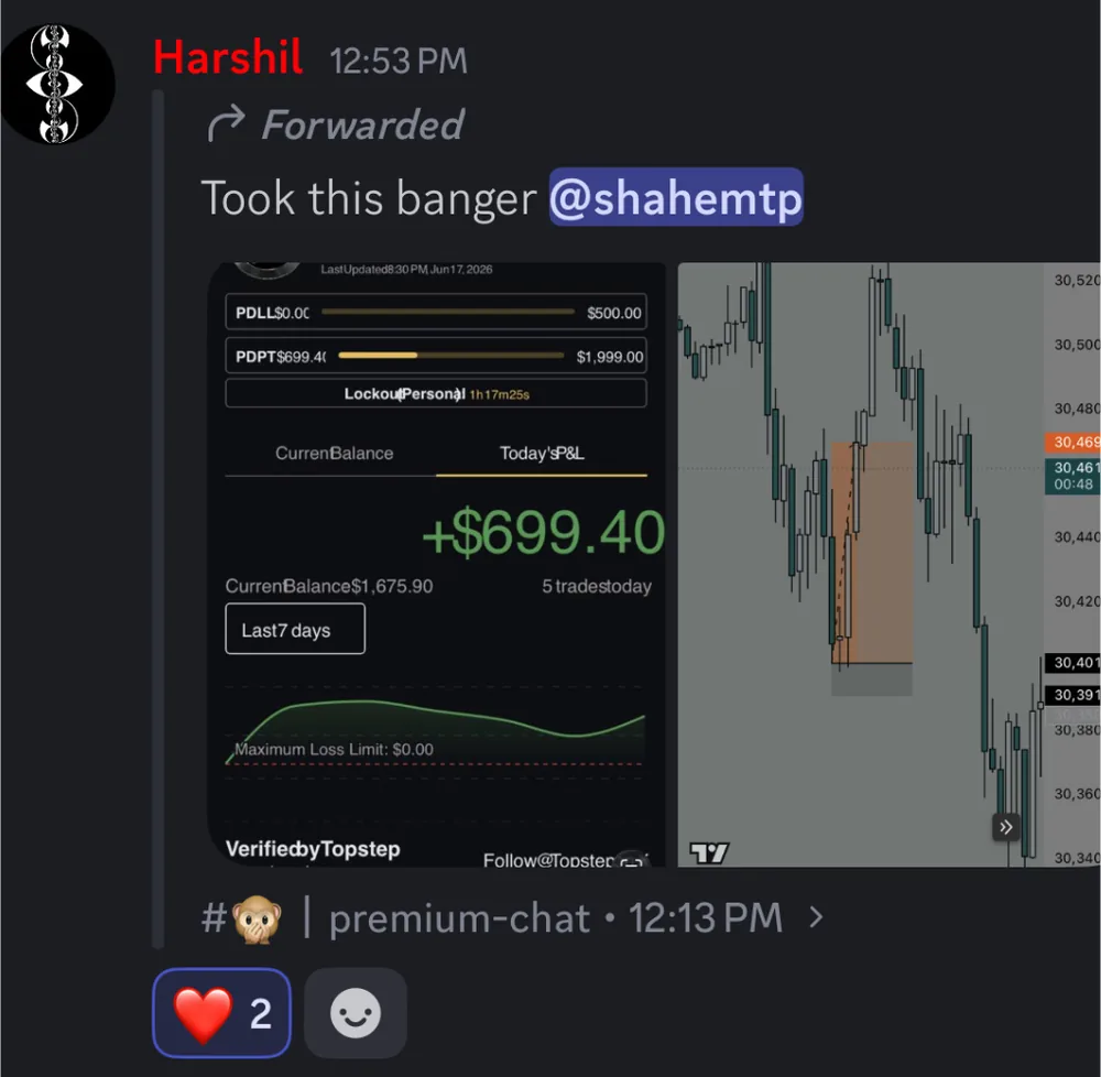Member message in the Itqan Trading Discord
