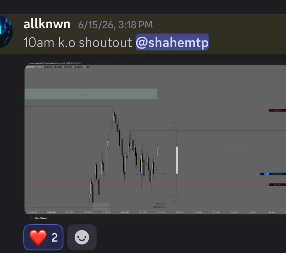 Member message in the Itqan Trading Discord