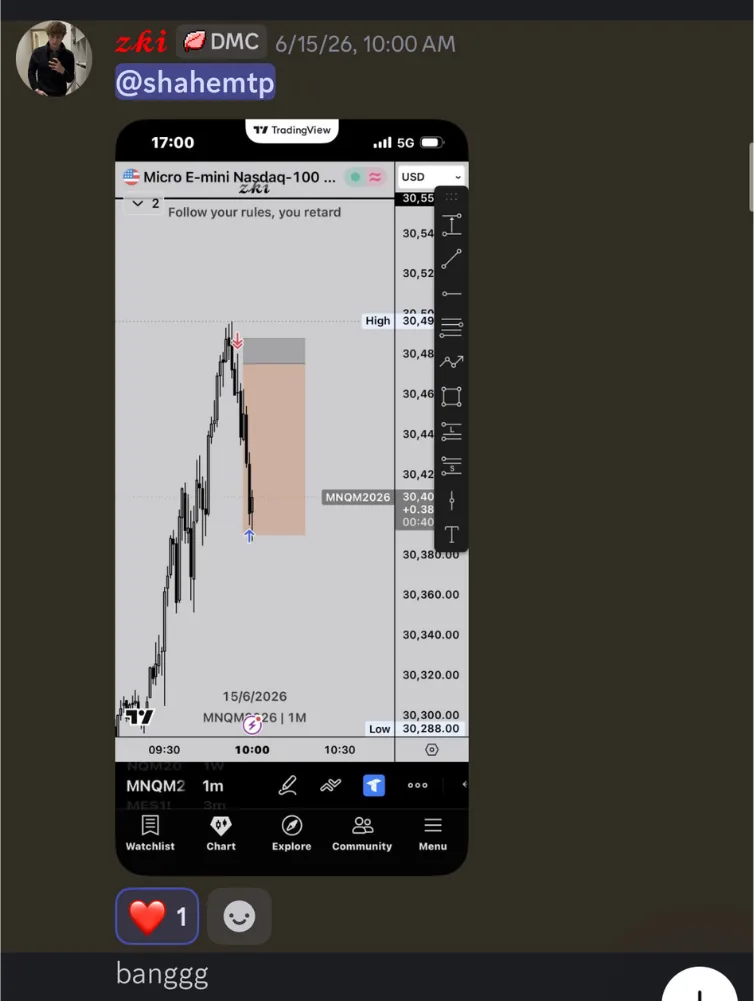 Member message in the Itqan Trading Discord