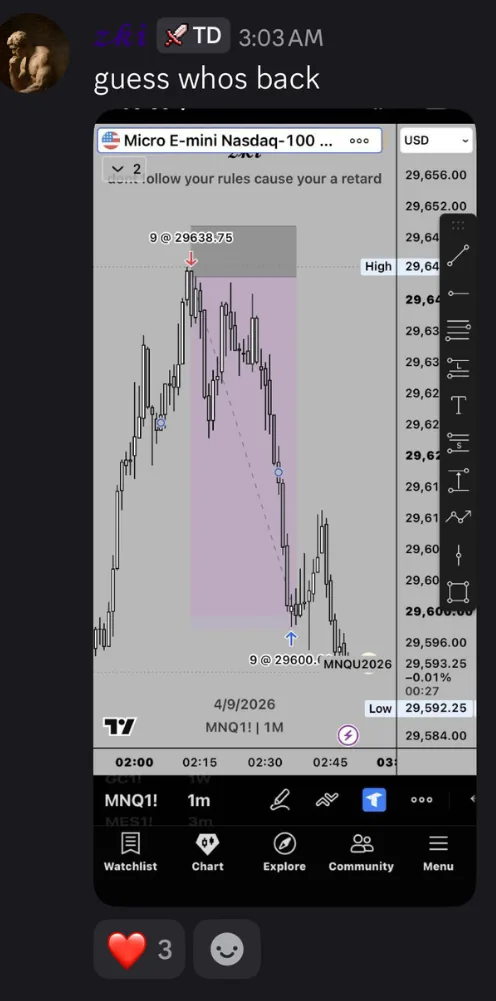 Member message in the Itqan Trading Discord